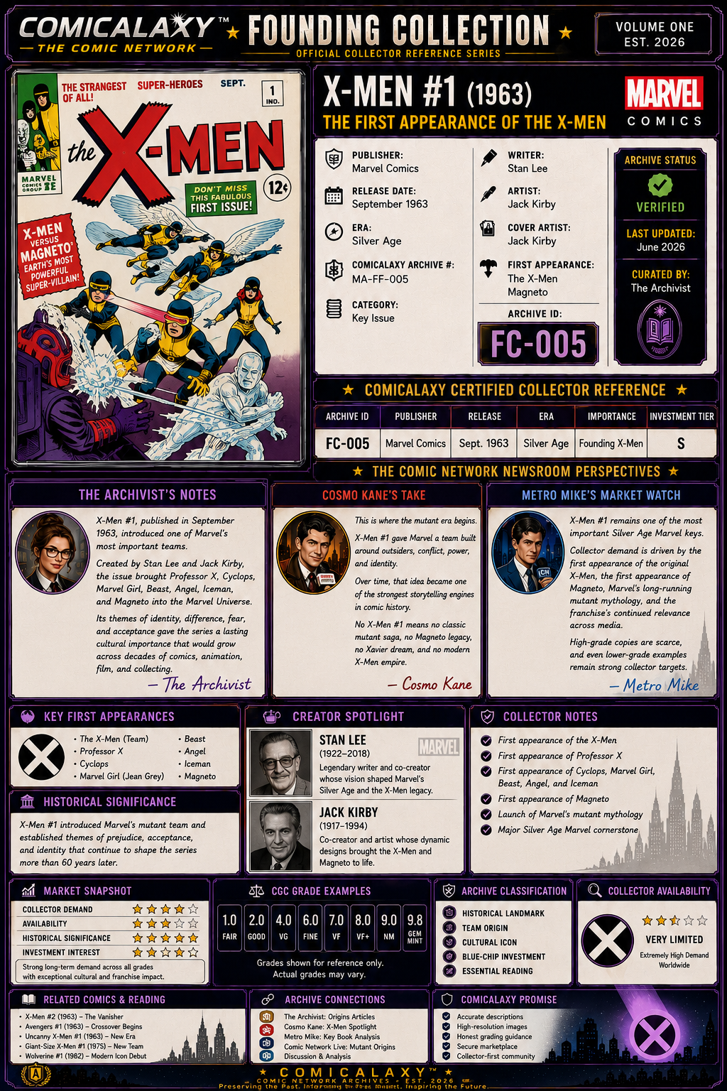 Giant X-Men #1